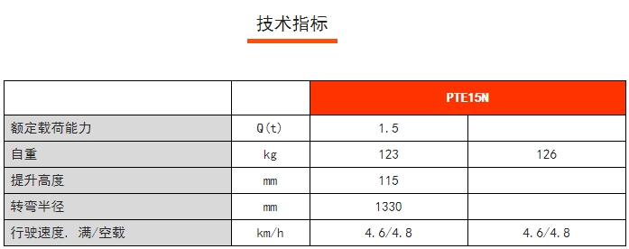 PTE 15N轻小型锂电搬运车，诺力电动搬运车