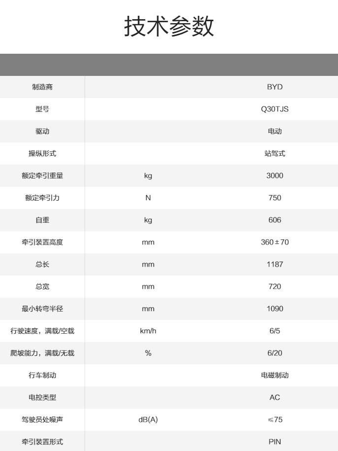 比亚迪3.0T站驾式牵引车